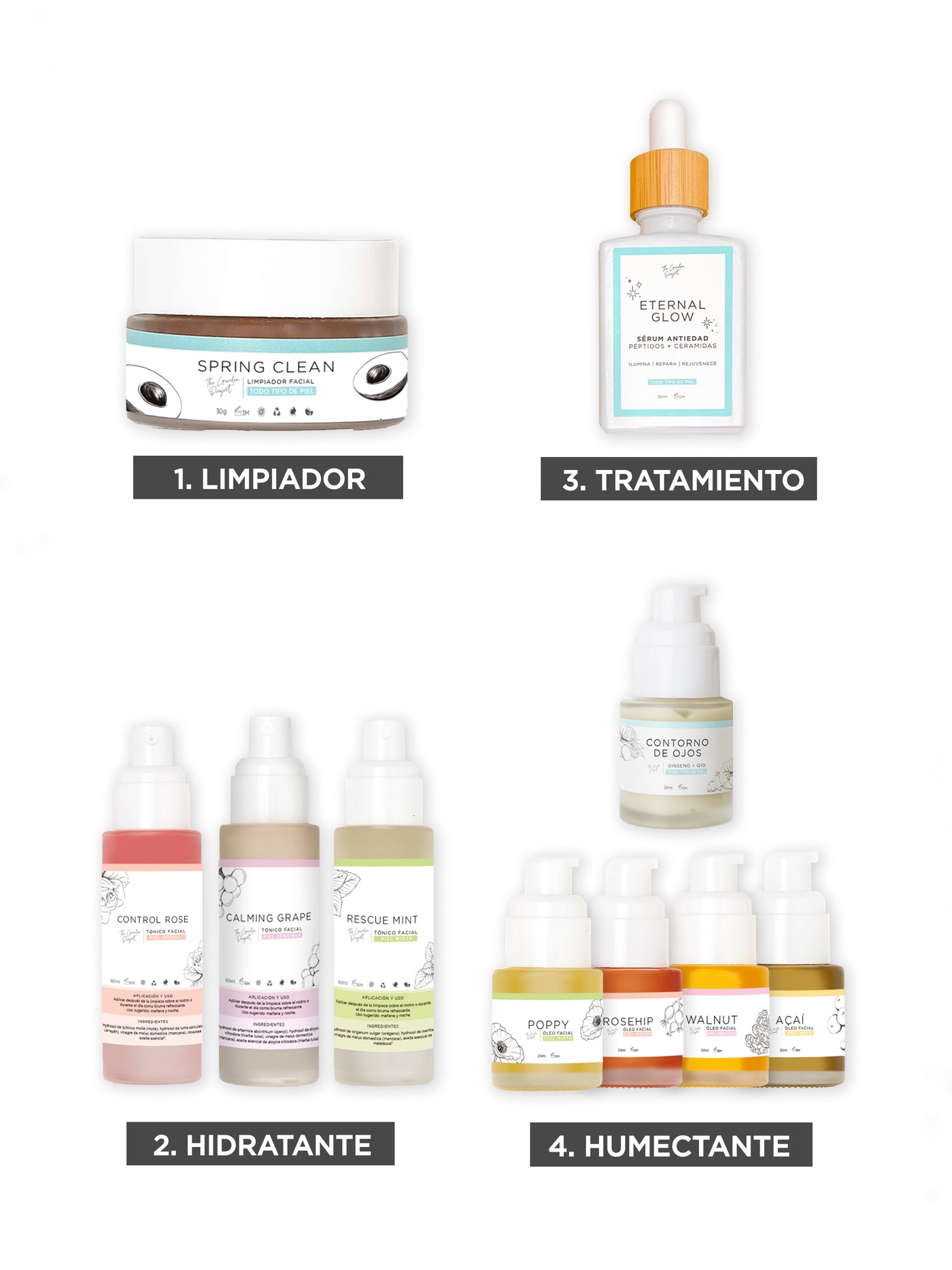 Rutina Antiaging Premium Todo Tipo de Piel