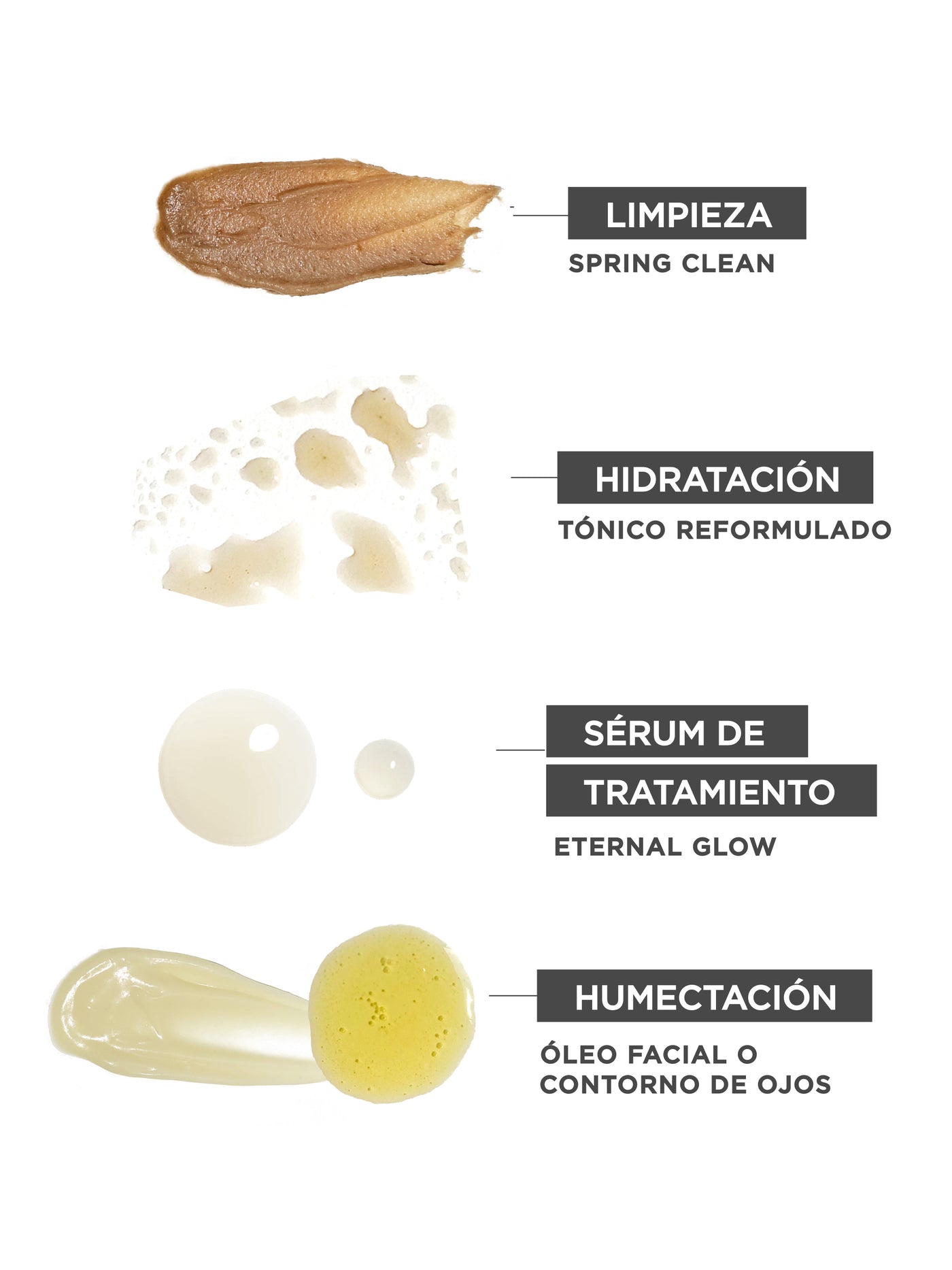 Rutina Antiaging Premium Todo Tipo de Piel